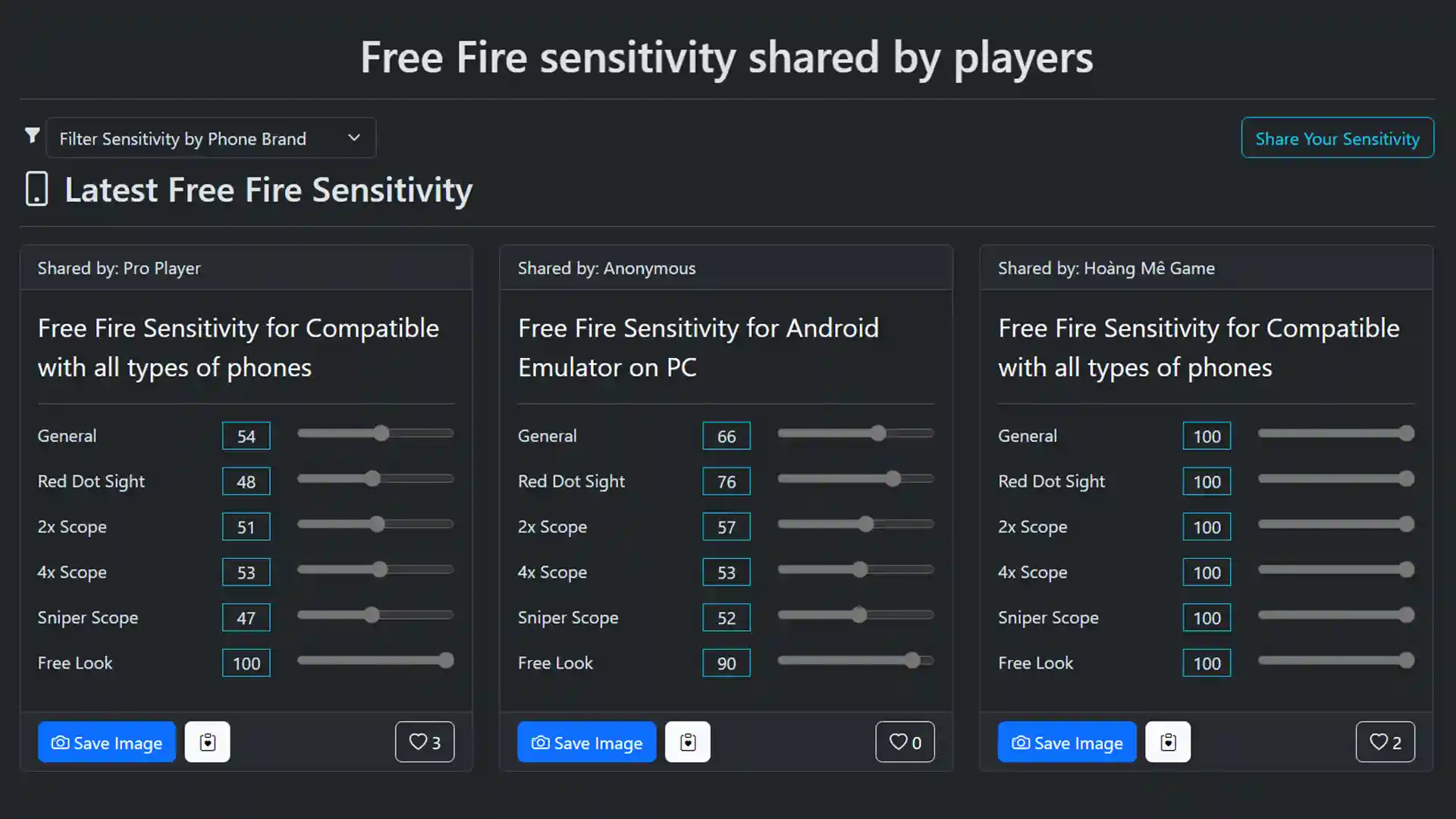 Free Fire sensitivity